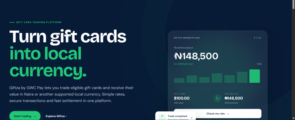 Giftza By GWC Pay